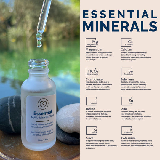 MAYU Minerals | Essential Blend
