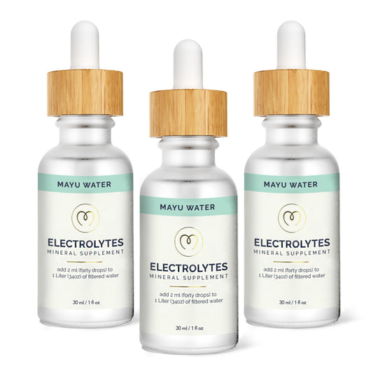 MAYU Minerals | Electrolytes Drops